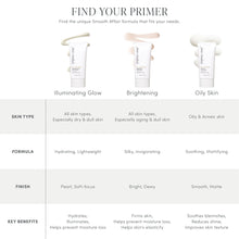 Load image into Gallery viewer, Jane Iredale Face Primer Smooth Affair Brightening 50ml