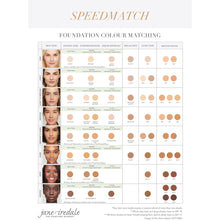 Load image into Gallery viewer, Jane Iredale Amazing Base® Loose Mineral Powder (sample) 5ml