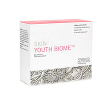 Load image into Gallery viewer, Skin Youth Biome - microbiome.